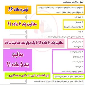 هر فرد یا تغییر جدید در لیست مالیات حقوق